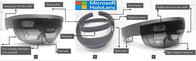 Assessment of a novel smartglass-based point-of-care fusion approach for mixed reality-assisted targeted prostate biopsy: A pilot proof-of-concept study